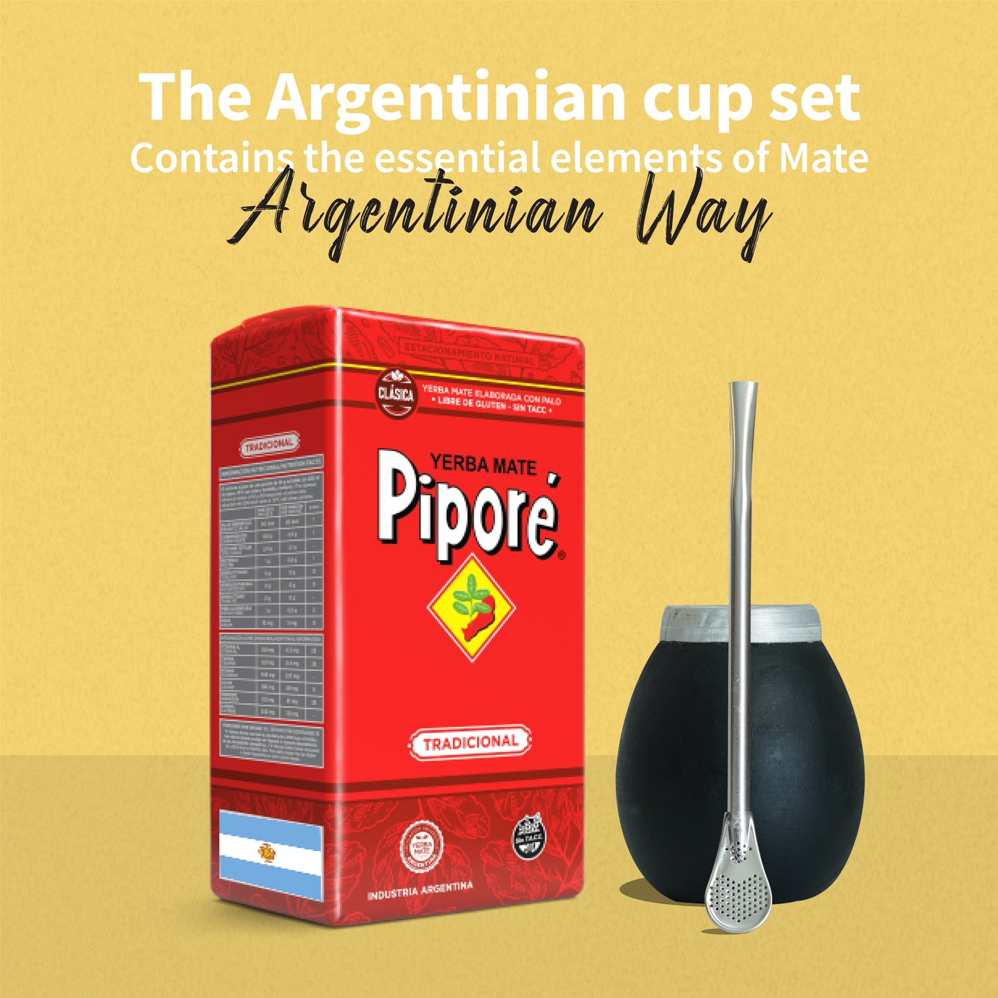 Conjunto esencial argentino
